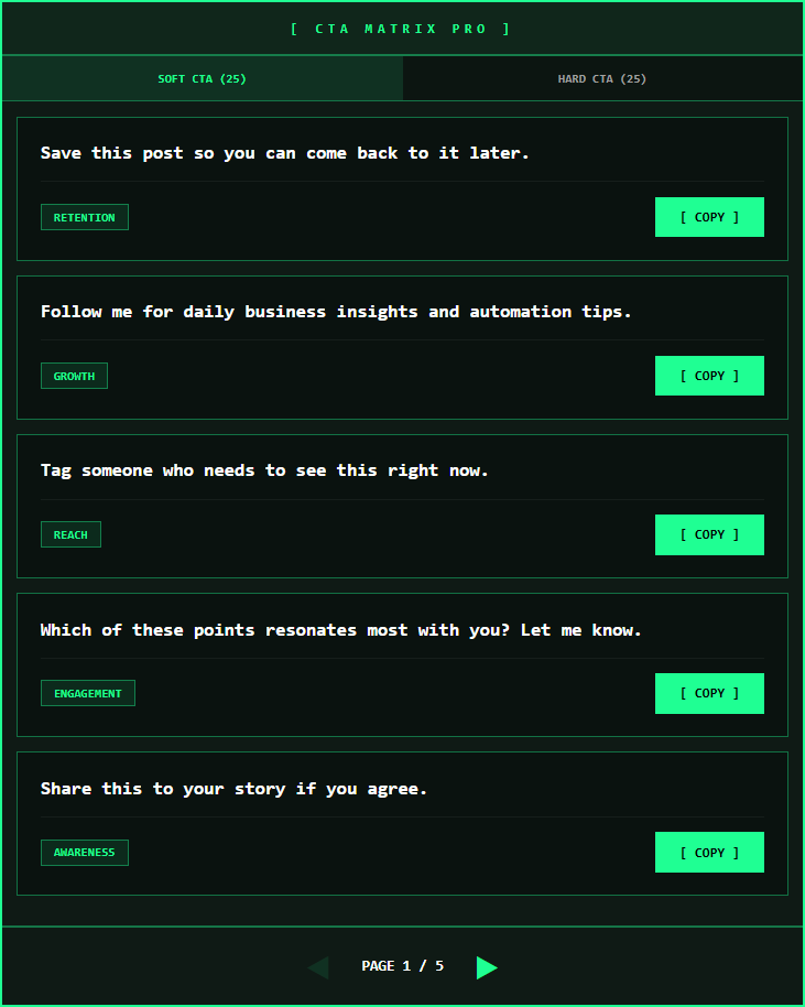 CTA Matrix